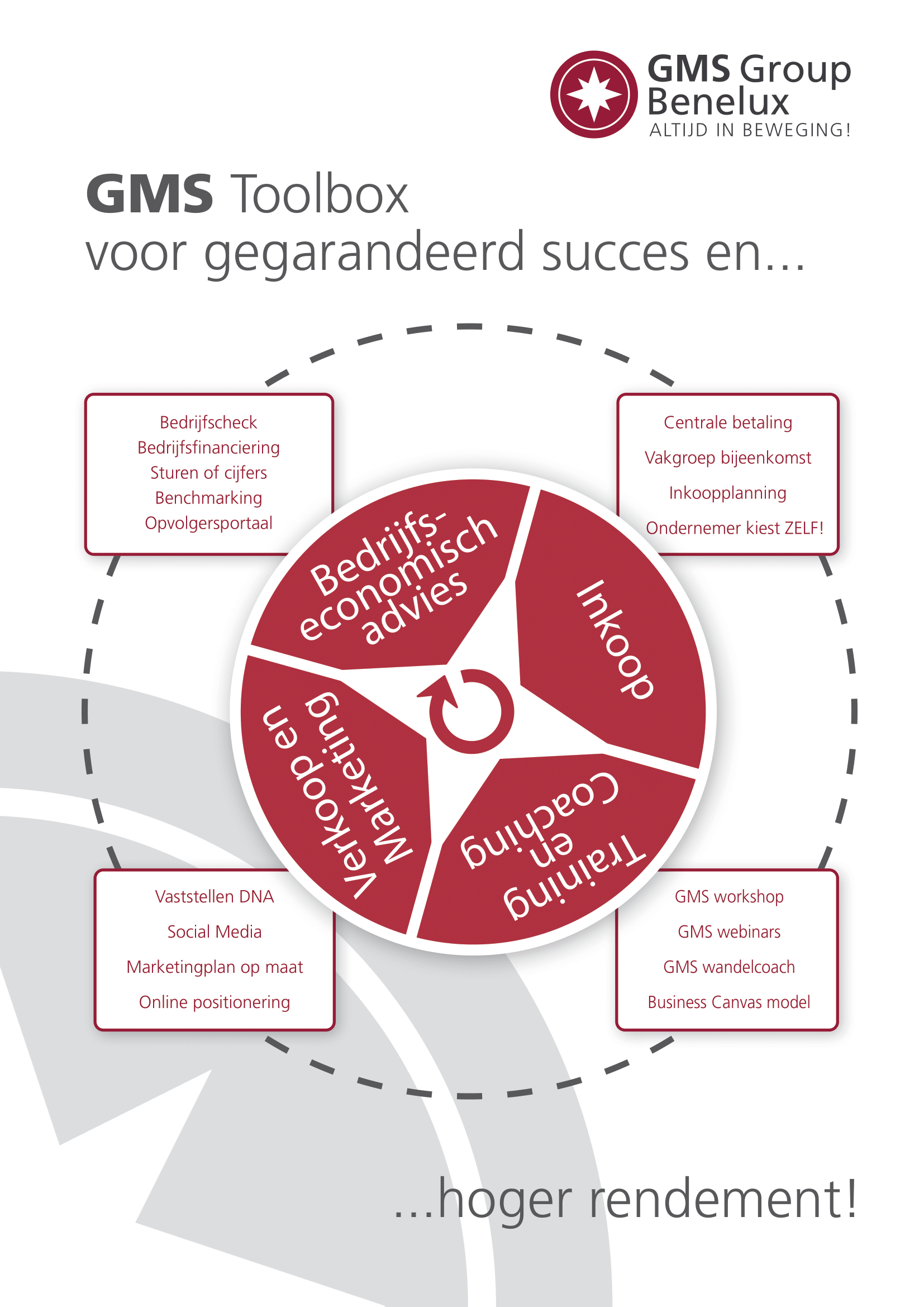 21481 GMS-GROUP_Toolbox 07-23 voor welkomstmap-1-2
